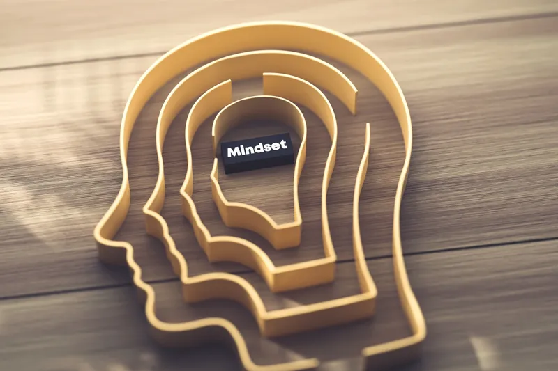 Nested wooden head silhouettes with a 'Mindset' block at the center.
